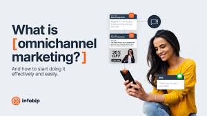 Generate website Traffic